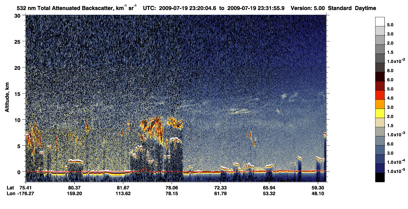 /calipso-imagery/data/BROWSE/production/V5-00/2009-07-19/2009-07-19_22-39-40_V5.00_4_1_CVDcolormap.png image missing