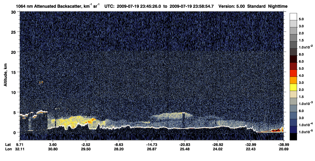 /calipso-imagery/data/BROWSE/production/V5-00/2009-07-19/2009-07-19_23-32-00_V5.00_2_4_CVDcolormap.png image missing