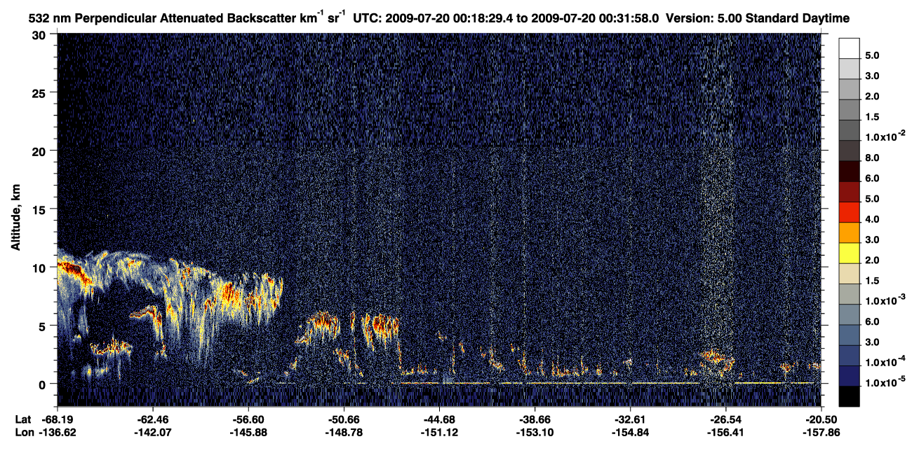 /calipso-imagery/data/BROWSE/production/V5-00/2009-07-20/2009-07-20_00-18-30_V5.00_1_2_CVDcolormap.png image missing