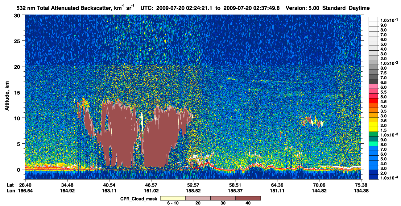 /calipso-imagery/data/BROWSE/production/V5-00/2009-07-20/2009-07-20_01-57-25_V5.00_3_1_cloudsat_ccm.png