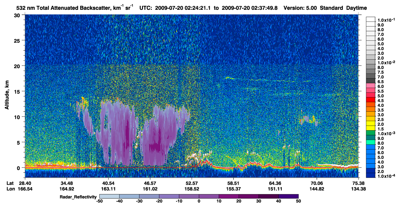 /calipso-imagery/data/BROWSE/production/V5-00/2009-07-20/2009-07-20_01-57-25_V5.00_3_1_cloudsat_rr.png