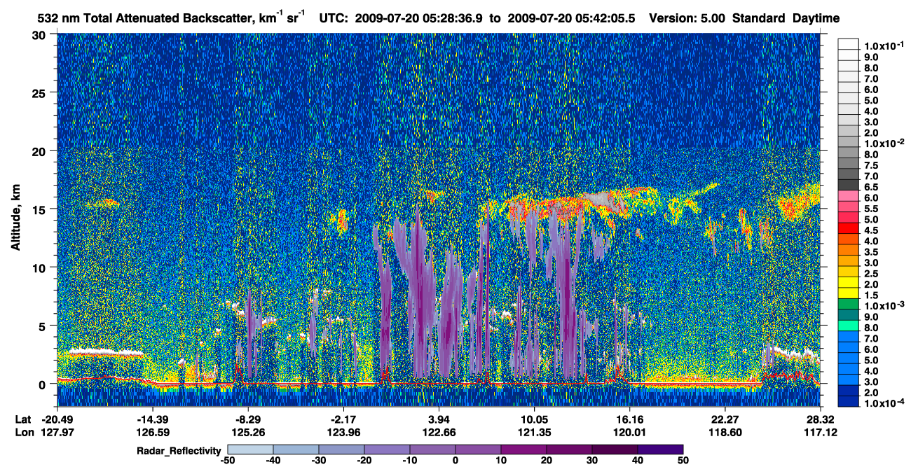 /calipso-imagery/data/BROWSE/production/V5-00/2009-07-20/2009-07-20_05-15-11_V5.00_2_1_cloudsat_rr.png