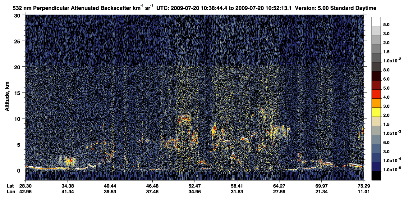 /calipso-imagery/data/BROWSE/production/V5-00/2009-07-20/2009-07-20_10-11-46_V5.00_3_2_CVDcolormap.png image missing