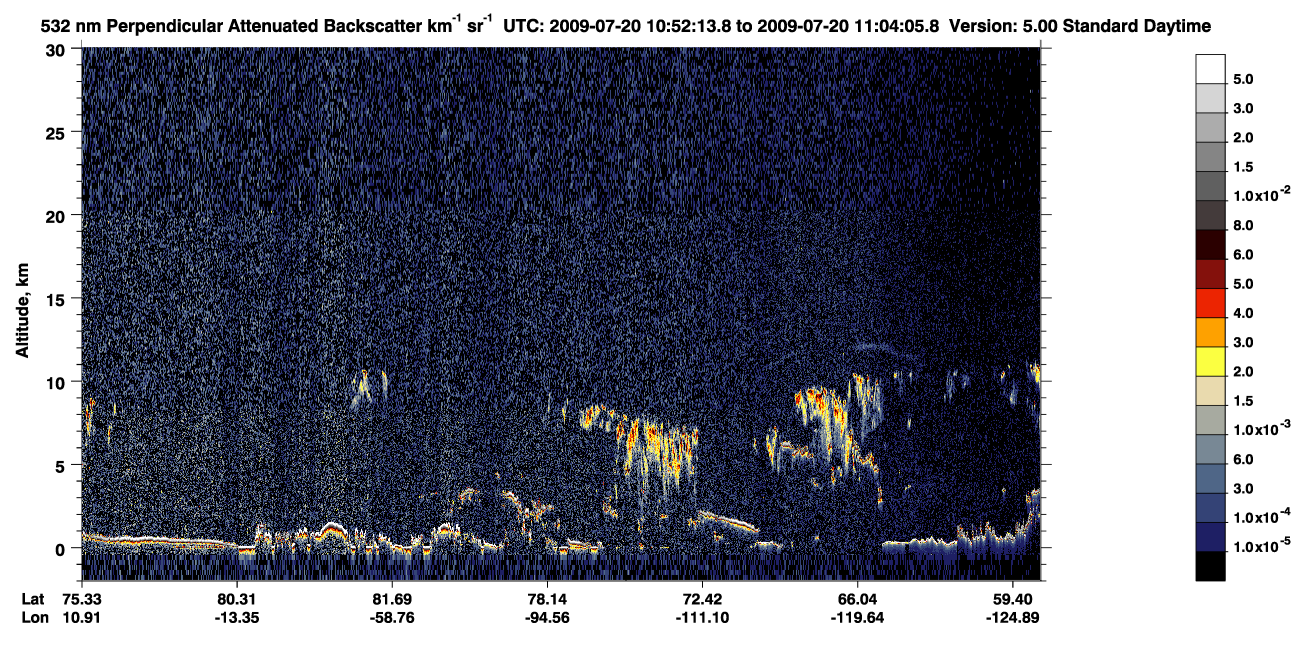 /calipso-imagery/data/BROWSE/production/V5-00/2009-07-20/2009-07-20_10-11-46_V5.00_4_2_CVDcolormap.png image missing