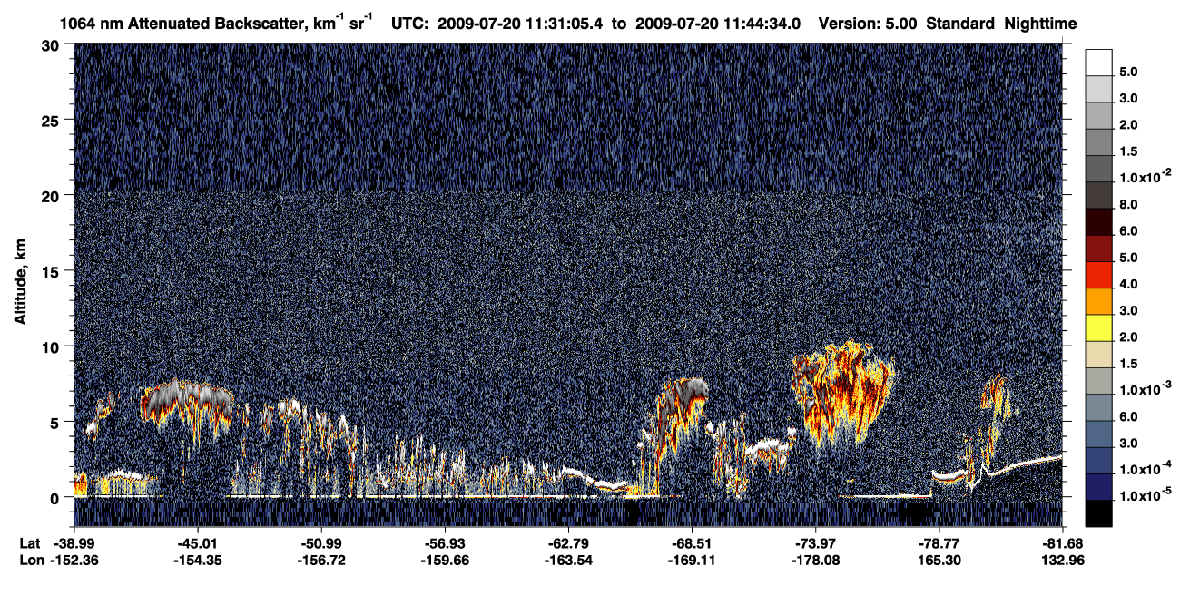 /calipso-imagery/data/BROWSE/production/V5-00/2009-07-20/2009-07-20_11-04-12_V5.00_3_4_CVDcolormap.png image missing