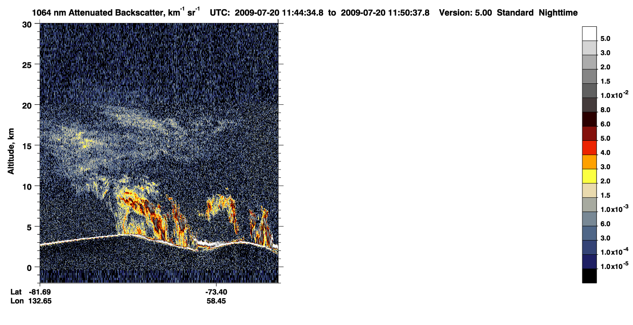 /calipso-imagery/data/BROWSE/production/V5-00/2009-07-20/2009-07-20_11-04-12_V5.00_4_4_CVDcolormap.png image missing