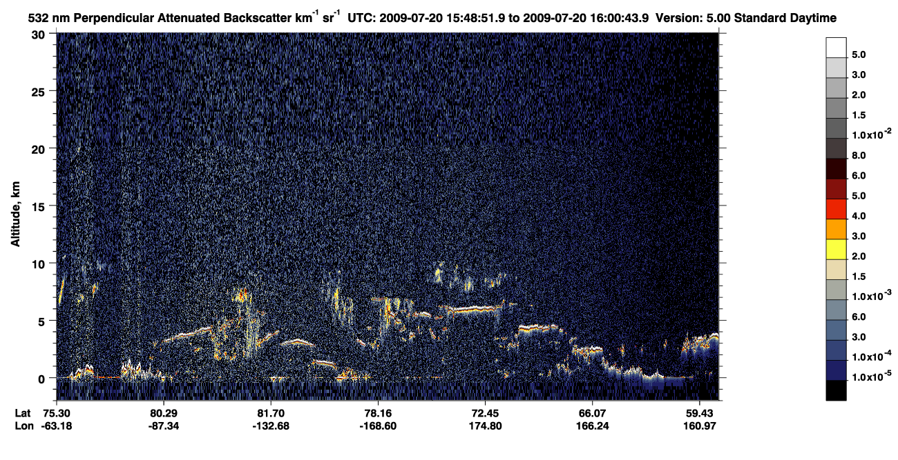 /calipso-imagery/data/BROWSE/production/V5-00/2009-07-20/2009-07-20_15-08-27_V5.00_4_2_CVDcolormap.png image missing