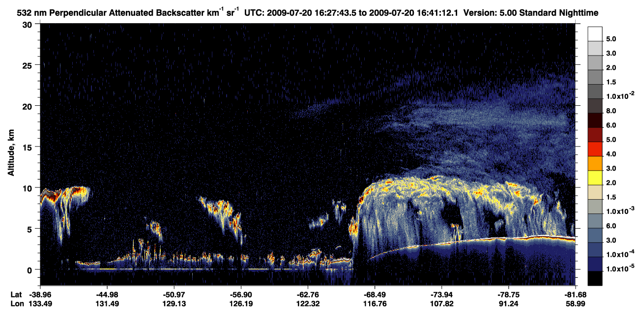 /calipso-imagery/data/BROWSE/production/V5-00/2009-07-20/2009-07-20_16-00-47_V5.00_3_2_CVDcolormap.png image missing