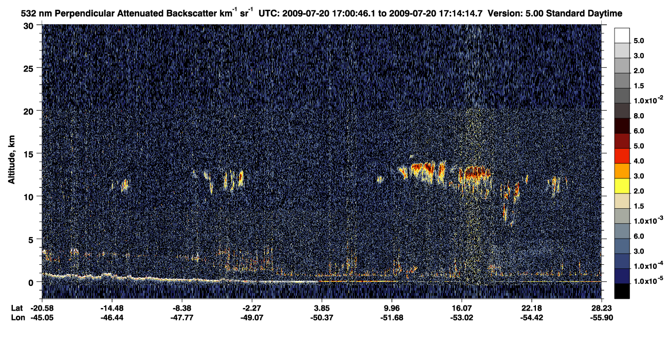 /calipso-imagery/data/BROWSE/production/V5-00/2009-07-20/2009-07-20_16-47-17_V5.00_2_2_CVDcolormap.png image missing
