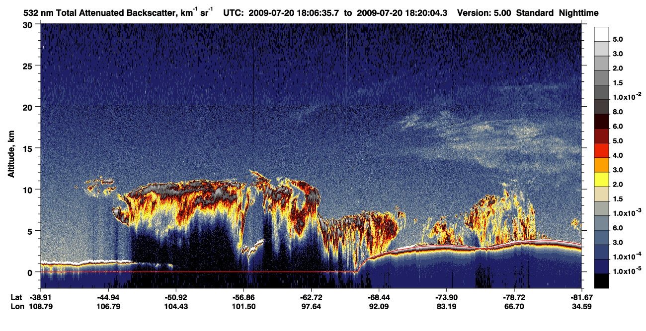 /calipso-imagery/data/BROWSE/production/V5-00/2009-07-20/2009-07-20_17-39-37_V5.00_3_1_CVDcolormap.png image missing