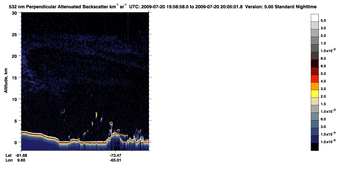 /calipso-imagery/data/BROWSE/production/V5-00/2009-07-20/2009-07-20_19-18-33_V5.00_4_2_CVDcolormap.png image missing