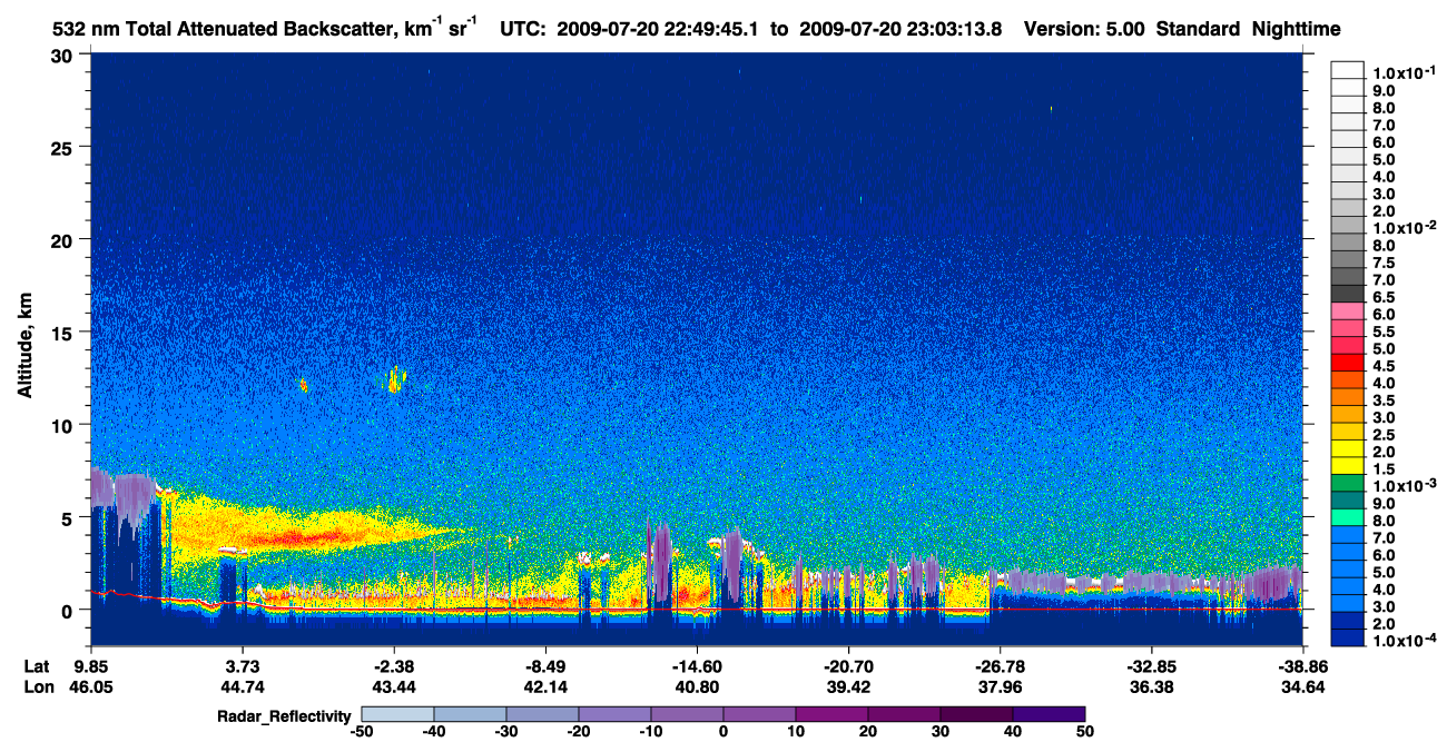 /calipso-imagery/data/BROWSE/production/V5-00/2009-07-20/2009-07-20_22-36-18_V5.00_2_1_cloudsat_rr.png