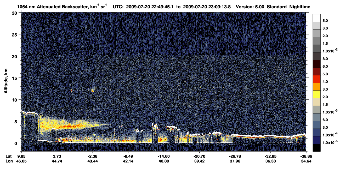 /calipso-imagery/data/BROWSE/production/V5-00/2009-07-20/2009-07-20_22-36-18_V5.00_2_4_CVDcolormap.png image missing