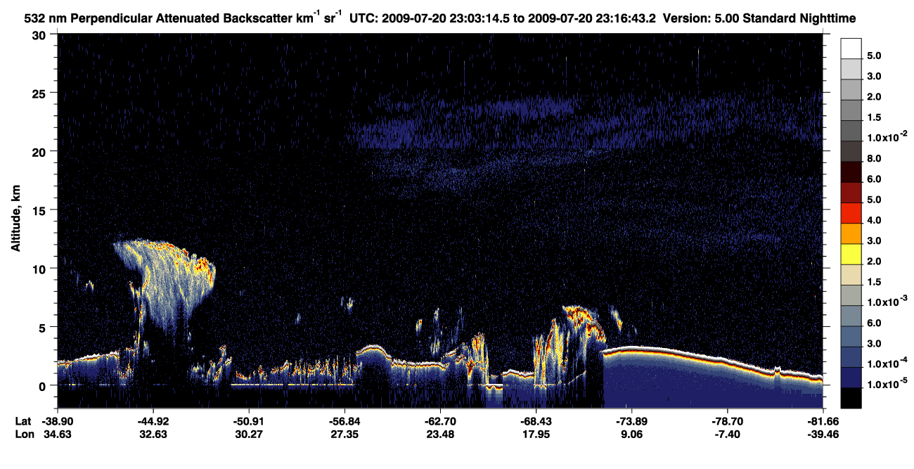/calipso-imagery/data/BROWSE/production/V5-00/2009-07-20/2009-07-20_22-36-18_V5.00_3_2_CVDcolormap.png image missing