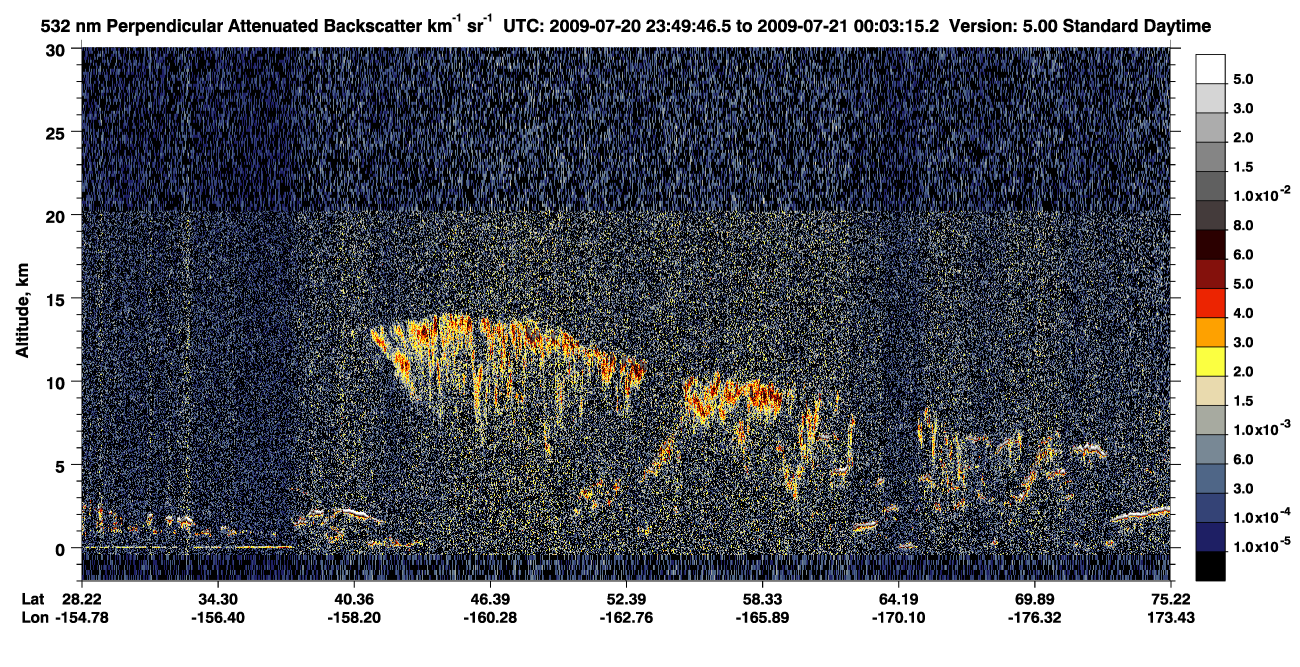 /calipso-imagery/data/BROWSE/production/V5-00/2009-07-20/2009-07-20_23-22-48_V5.00_3_2_CVDcolormap.png image missing