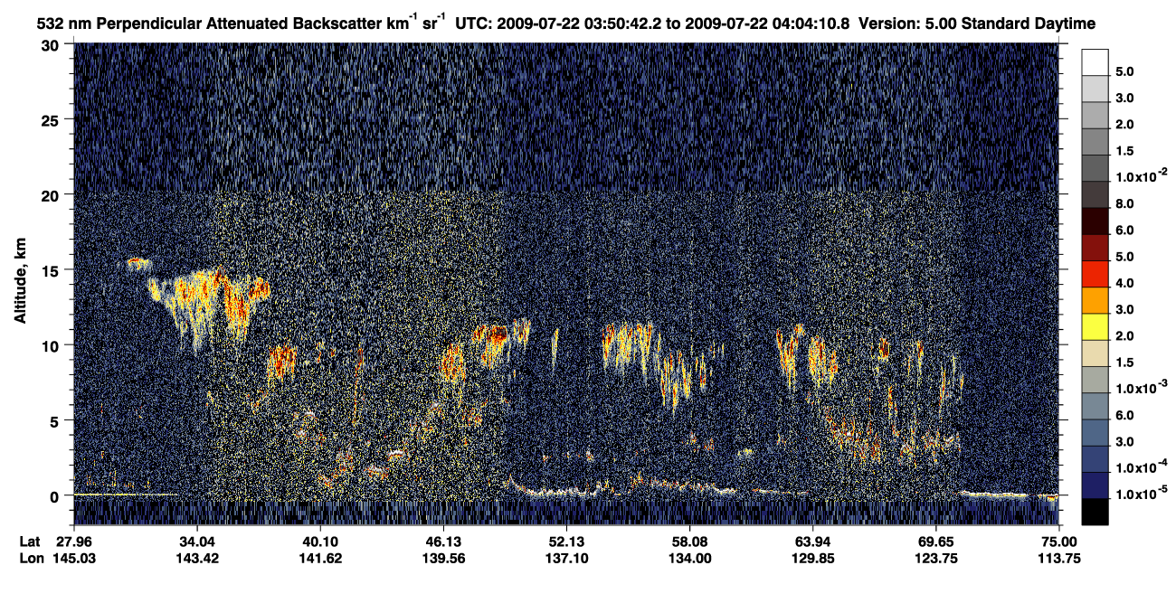 /calipso-imagery/data/BROWSE/production/V5-00/2009-07-22/2009-07-22_03-23-47_V5.00_3_2_CVDcolormap.png image missing