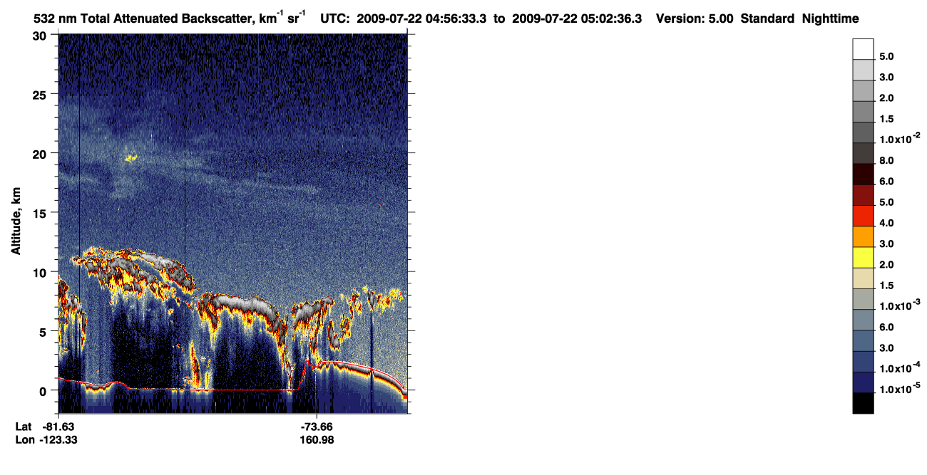 /calipso-imagery/data/BROWSE/production/V5-00/2009-07-22/2009-07-22_04-16-07_V5.00_4_1_CVDcolormap.png image missing