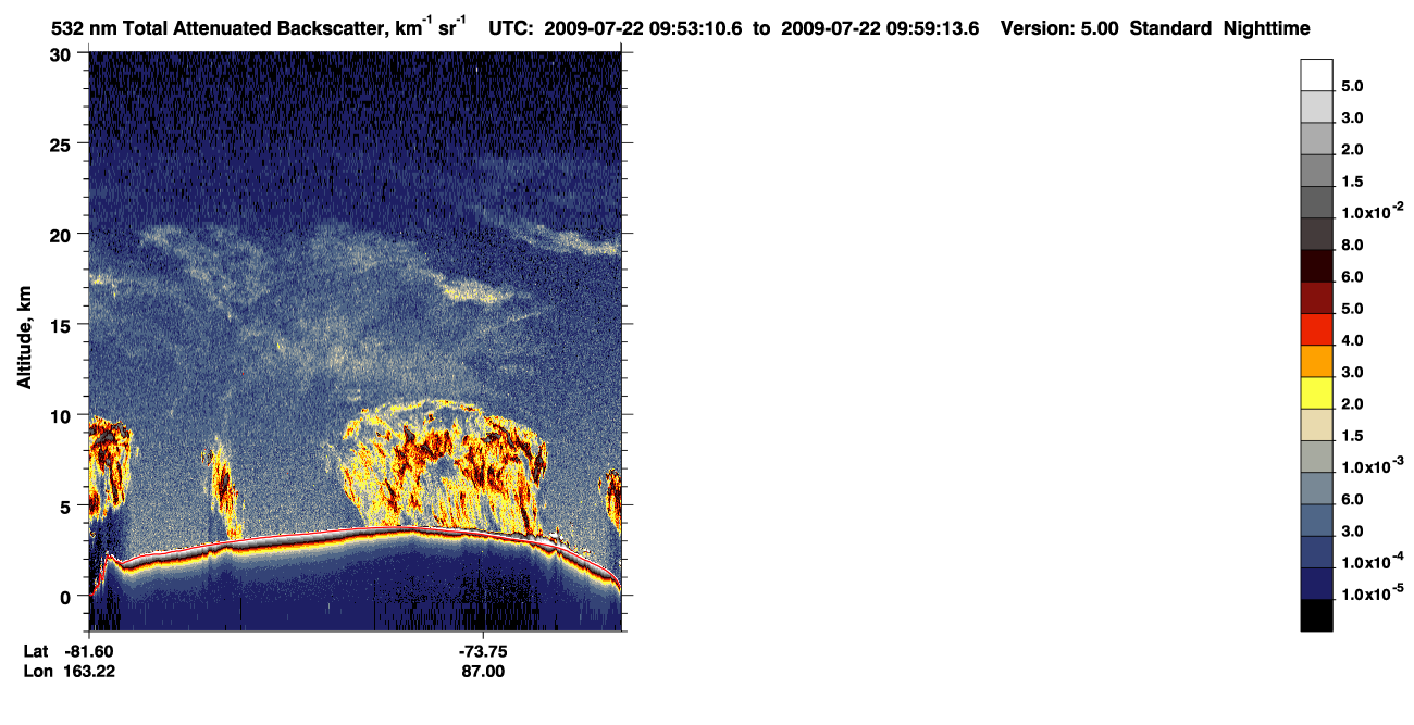/calipso-imagery/data/BROWSE/production/V5-00/2009-07-22/2009-07-22_09-12-43_V5.00_4_1_CVDcolormap.png image missing