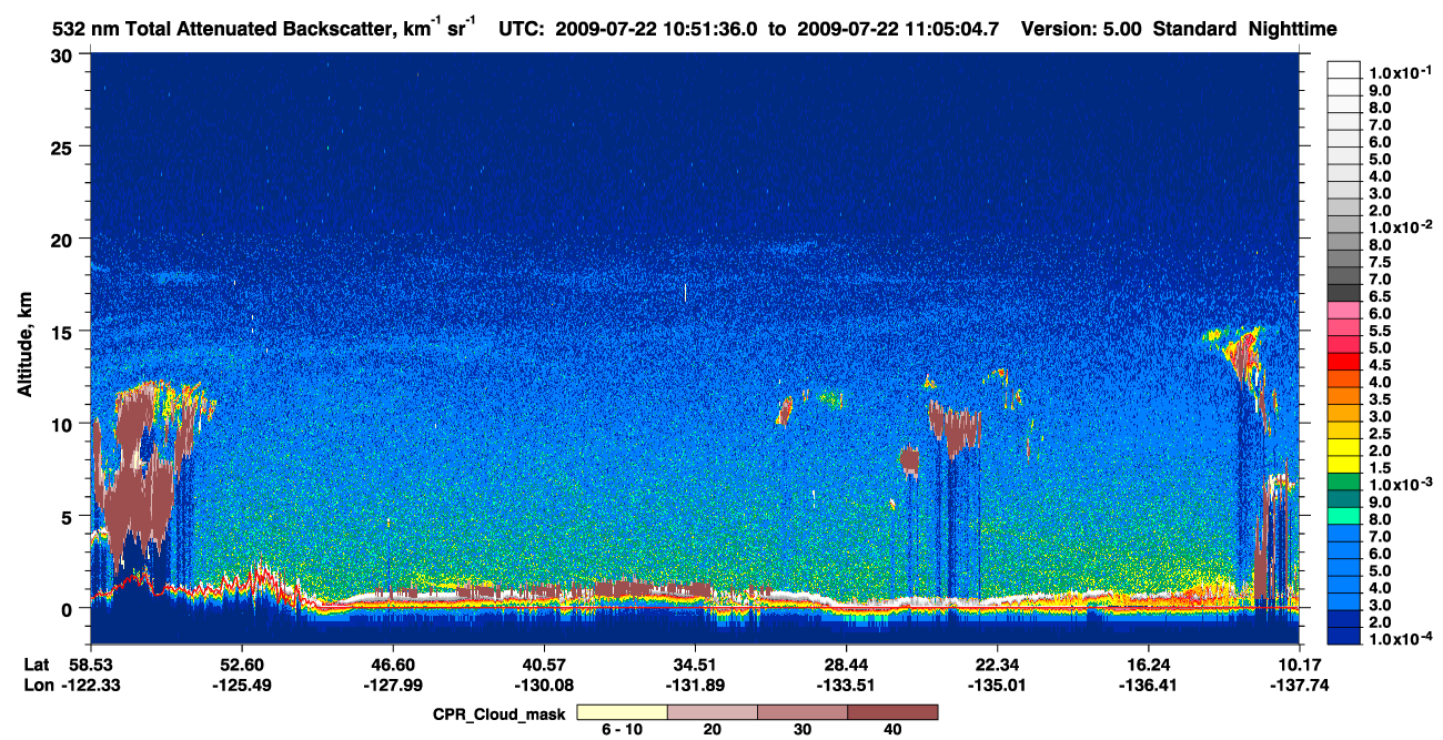 /calipso-imagery/data/BROWSE/production/V5-00/2009-07-22/2009-07-22_10-51-38_V5.00_1_1_cloudsat_ccm.png