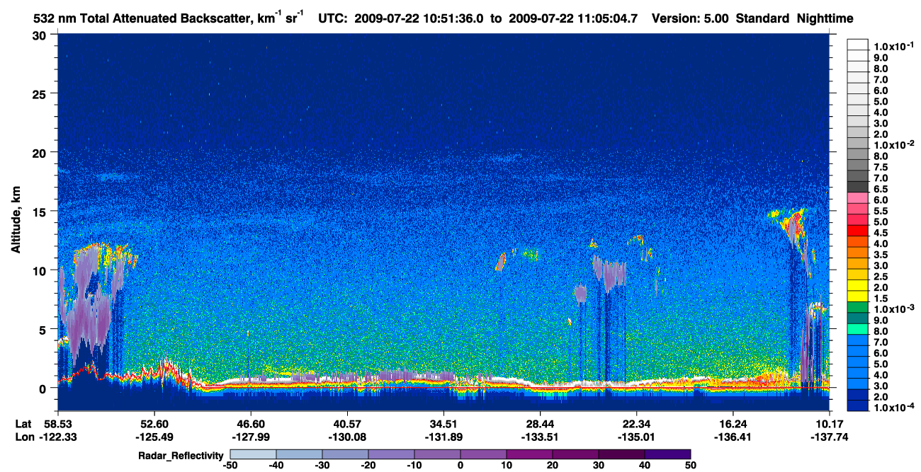 /calipso-imagery/data/BROWSE/production/V5-00/2009-07-22/2009-07-22_10-51-38_V5.00_1_1_cloudsat_rr.png