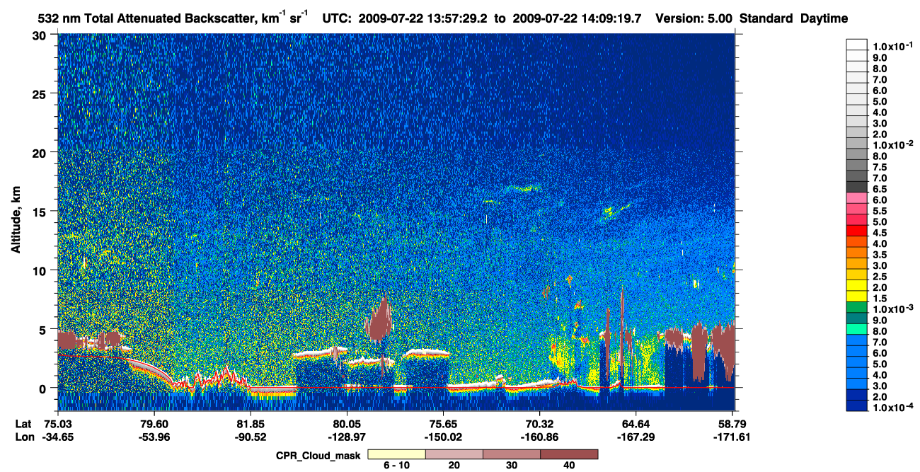 /calipso-imagery/data/BROWSE/production/V5-00/2009-07-22/2009-07-22_13-17-03_V5.00_4_1_cloudsat_ccm.png