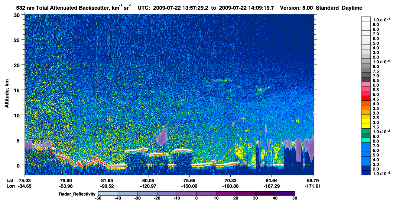 /calipso-imagery/data/BROWSE/production/V5-00/2009-07-22/2009-07-22_13-17-03_V5.00_4_1_cloudsat_rr.png