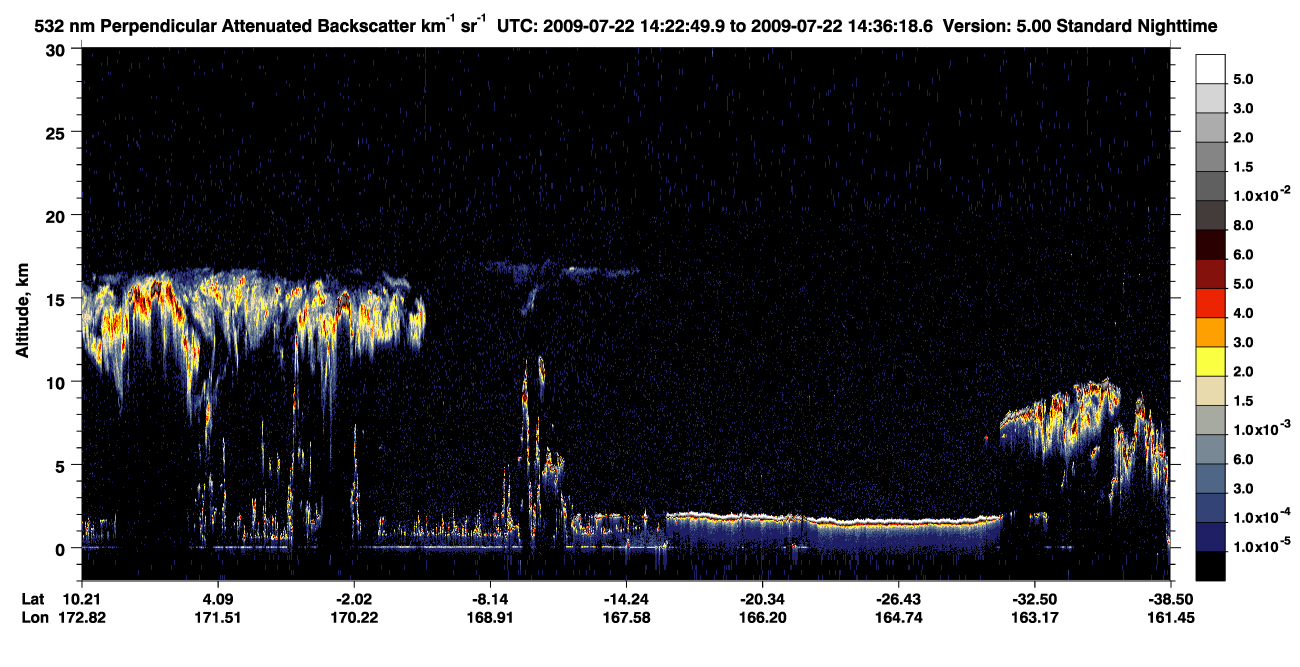 /calipso-imagery/data/BROWSE/production/V5-00/2009-07-22/2009-07-22_14-09-23_V5.00_2_2_CVDcolormap.png image missing