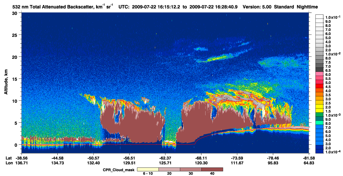 /calipso-imagery/data/BROWSE/production/V5-00/2009-07-22/2009-07-22_15-48-18_V5.00_3_1_cloudsat_ccm.png