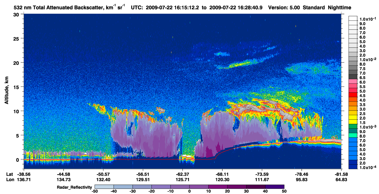 /calipso-imagery/data/BROWSE/production/V5-00/2009-07-22/2009-07-22_15-48-18_V5.00_3_1_cloudsat_rr.png
