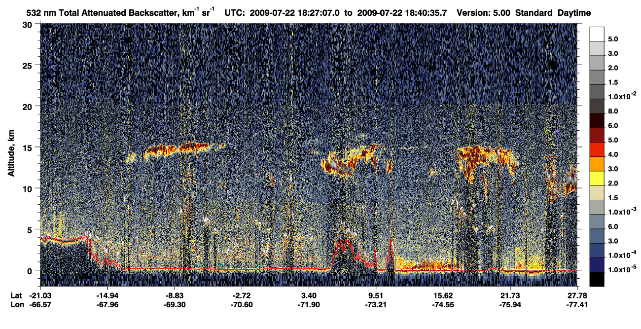 /calipso-imagery/data/BROWSE/production/V5-00/2009-07-22/2009-07-22_18-13-39_V5.00_2_1_CVDcolormap.png image missing
