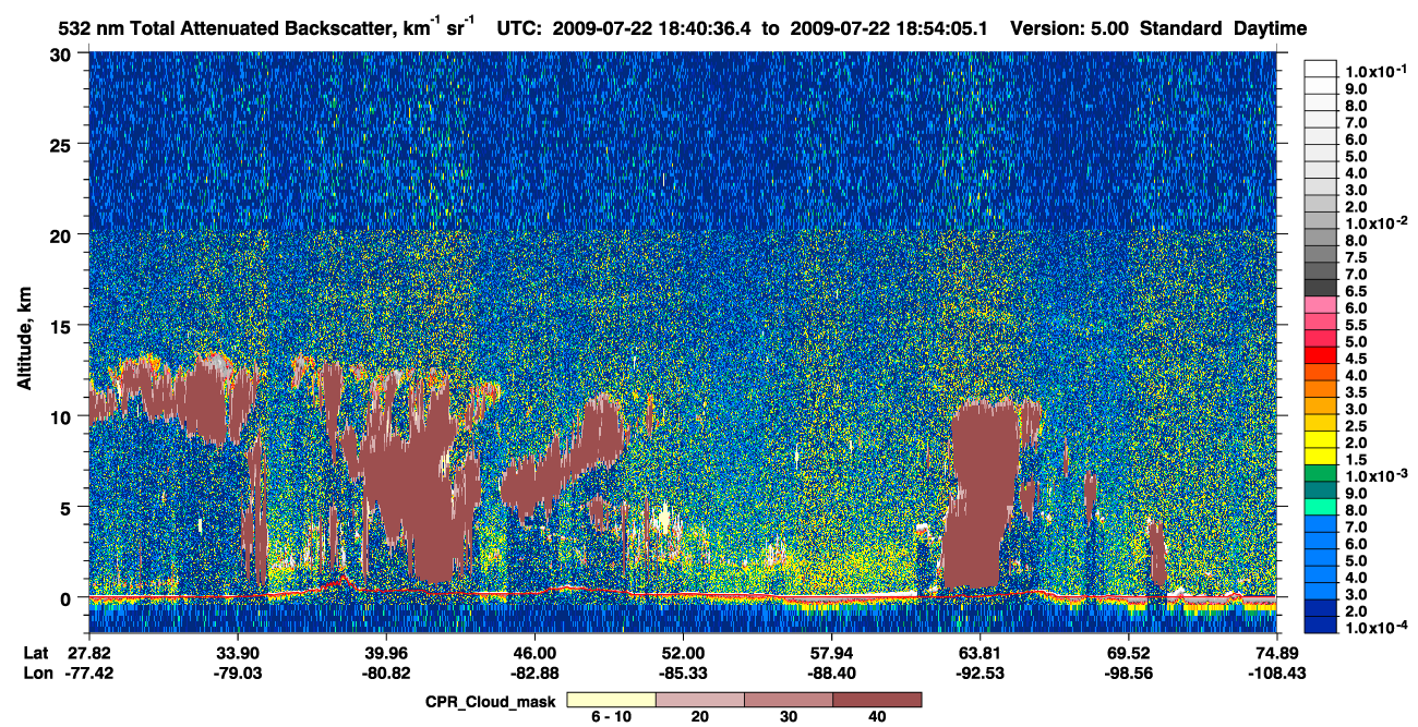 /calipso-imagery/data/BROWSE/production/V5-00/2009-07-22/2009-07-22_18-13-39_V5.00_3_1_cloudsat_ccm.png