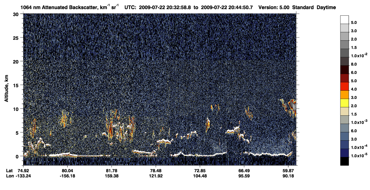 /calipso-imagery/data/BROWSE/production/V5-00/2009-07-22/2009-07-22_19-52-34_V5.00_4_4_CVDcolormap.png image missing