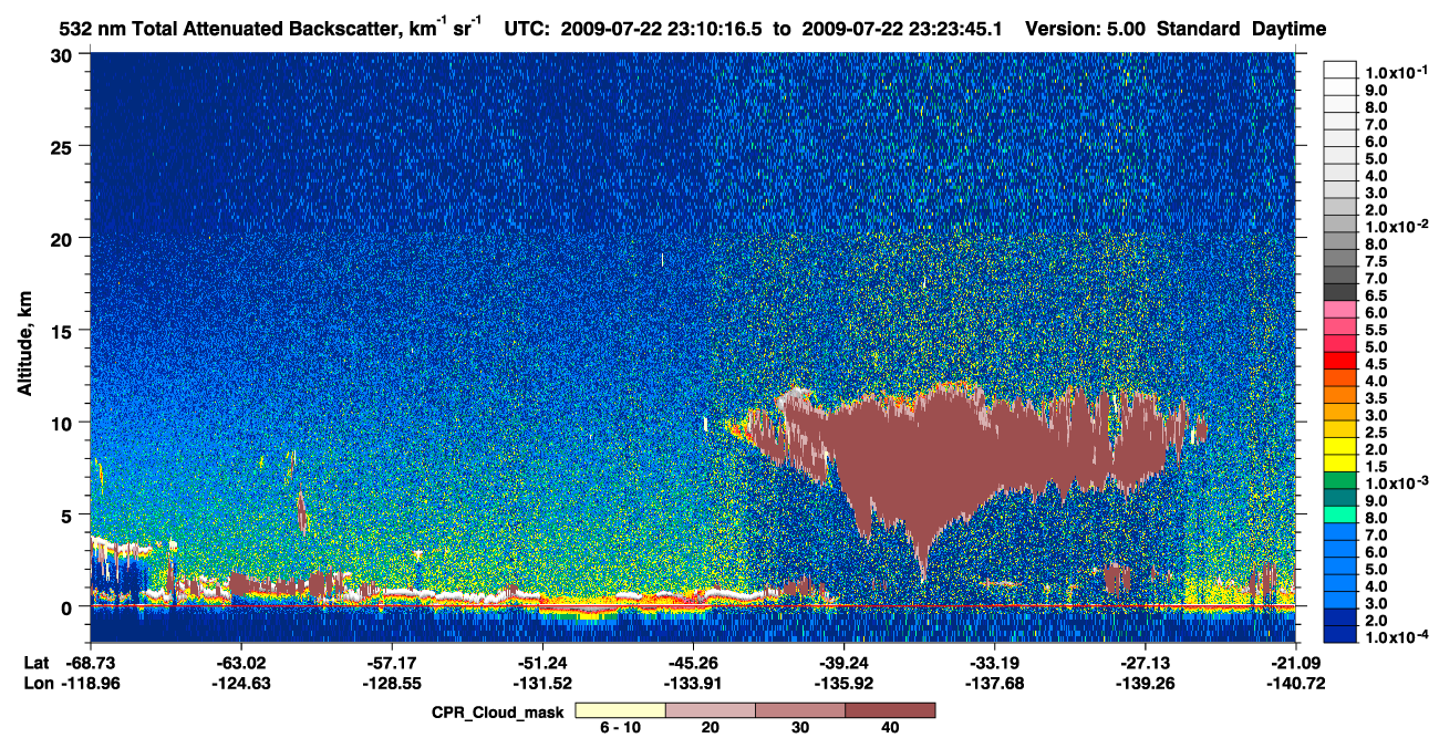 /calipso-imagery/data/BROWSE/production/V5-00/2009-07-22/2009-07-22_23-10-19_V5.00_1_1_cloudsat_ccm.png