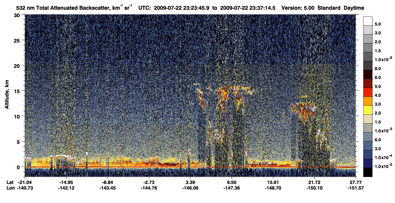 /calipso-imagery/data/BROWSE/production/V5-00/2009-07-22/2009-07-22_23-10-19_V5.00_2_1_CVDcolormap.png image missing