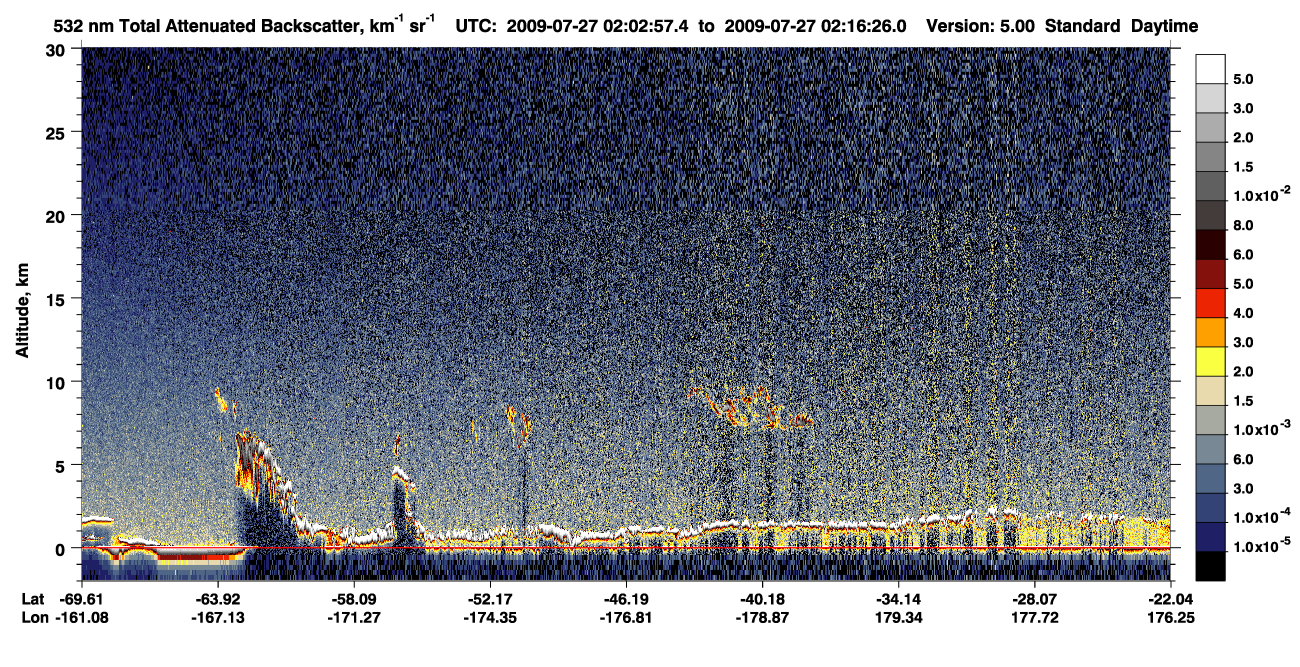 /calipso-imagery/data/BROWSE/production/V5-00/2009-07-27/2009-07-27_02-02-57_V5.00_1_1_CVDcolormap.png image missing