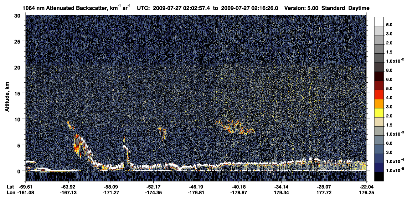 /calipso-imagery/data/BROWSE/production/V5-00/2009-07-27/2009-07-27_02-02-57_V5.00_1_4_CVDcolormap.png image missing