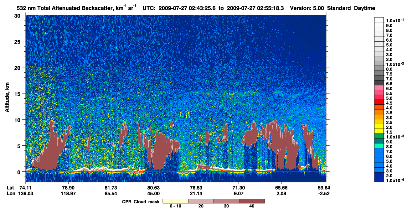 /calipso-imagery/data/BROWSE/production/V5-00/2009-07-27/2009-07-27_02-02-57_V5.00_4_1_cloudsat_ccm.png