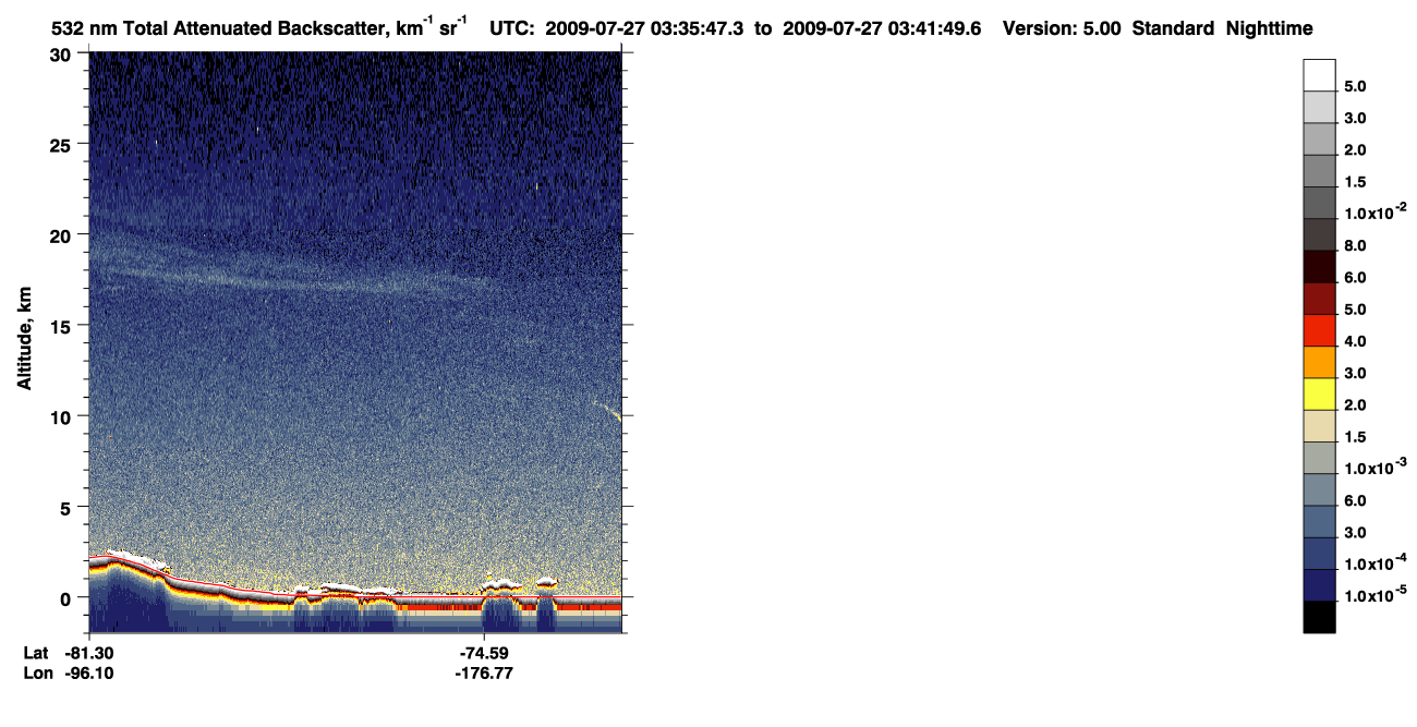 /calipso-imagery/data/BROWSE/production/V5-00/2009-07-27/2009-07-27_02-55-23_V5.00_4_1_CVDcolormap.png image missing