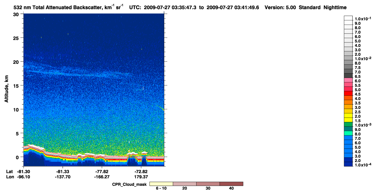 /calipso-imagery/data/BROWSE/production/V5-00/2009-07-27/2009-07-27_02-55-23_V5.00_4_1_cloudsat_ccm.png