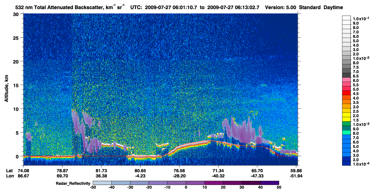 /calipso-imagery/data/BROWSE/production/V5-00/2009-07-27/2009-07-27_05-20-43_V5.00_4_1_cloudsat_rr.png