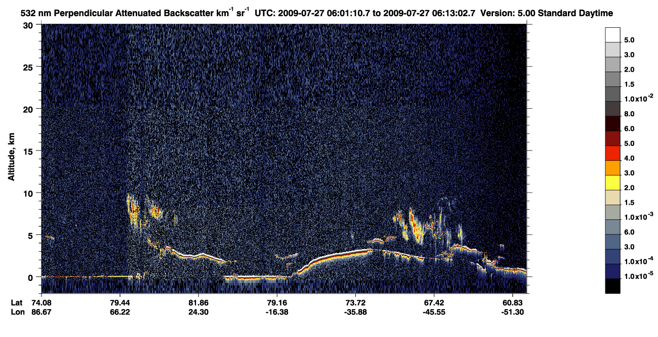 /calipso-imagery/data/BROWSE/production/V5-00/2009-07-27/2009-07-27_05-20-43_V5.00_4_2_CVDcolormap.png image missing
