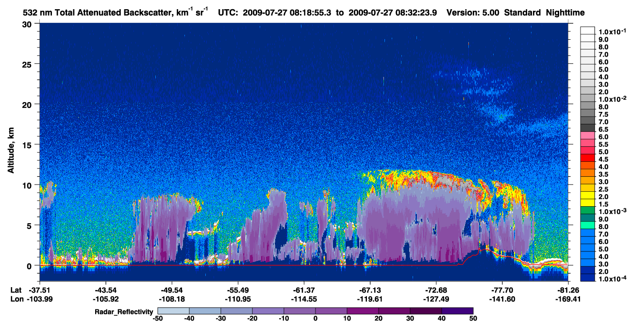 /calipso-imagery/data/BROWSE/production/V5-00/2009-07-27/2009-07-27_07-51-58_V5.00_3_1_cloudsat_rr.png
