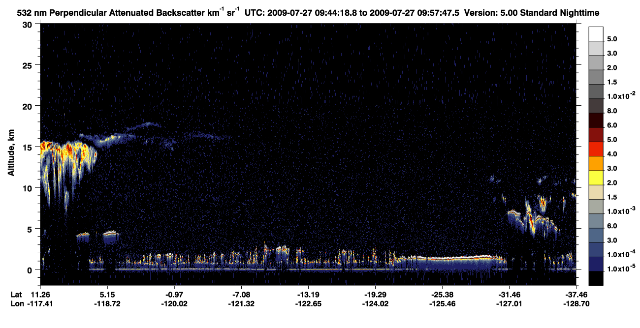 /calipso-imagery/data/BROWSE/production/V5-00/2009-07-27/2009-07-27_09-30-53_V5.00_2_2_CVDcolormap.png image missing