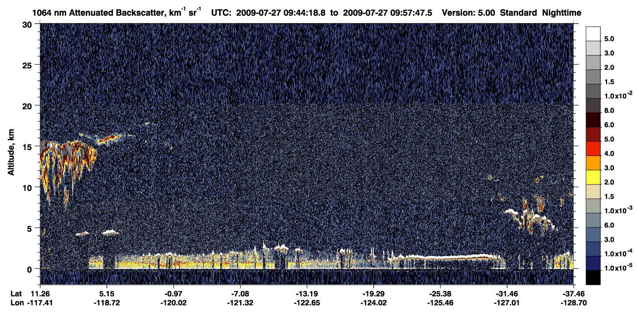 /calipso-imagery/data/BROWSE/production/V5-00/2009-07-27/2009-07-27_09-30-53_V5.00_2_4_CVDcolormap.png image missing