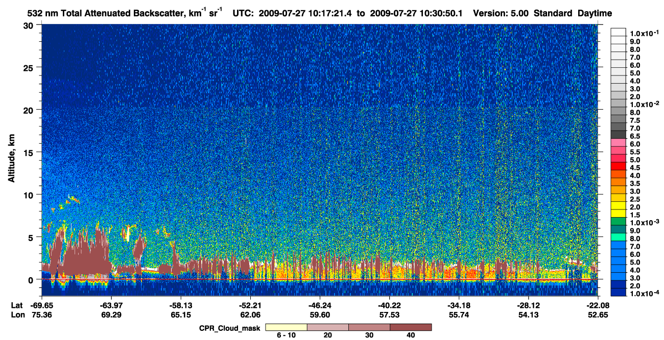 /calipso-imagery/data/BROWSE/production/V5-00/2009-07-27/2009-07-27_10-17-24_V5.00_1_1_cloudsat_ccm.png