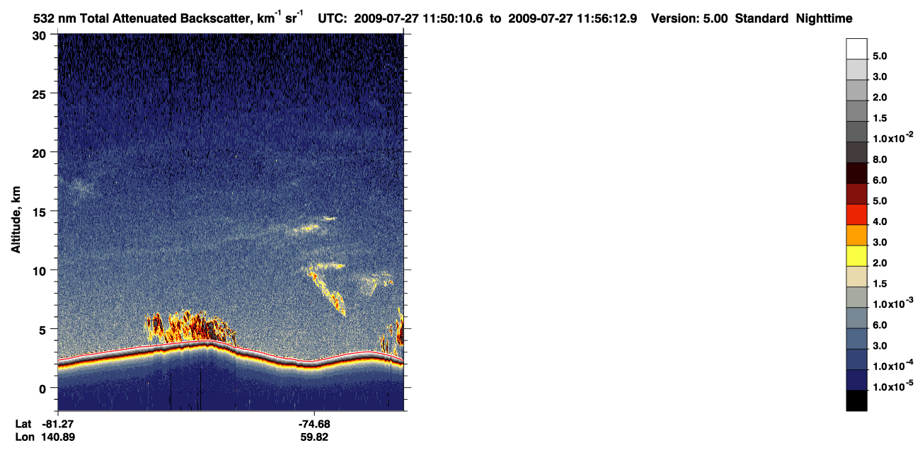 /calipso-imagery/data/BROWSE/production/V5-00/2009-07-27/2009-07-27_11-09-44_V5.00_4_1_CVDcolormap.png image missing