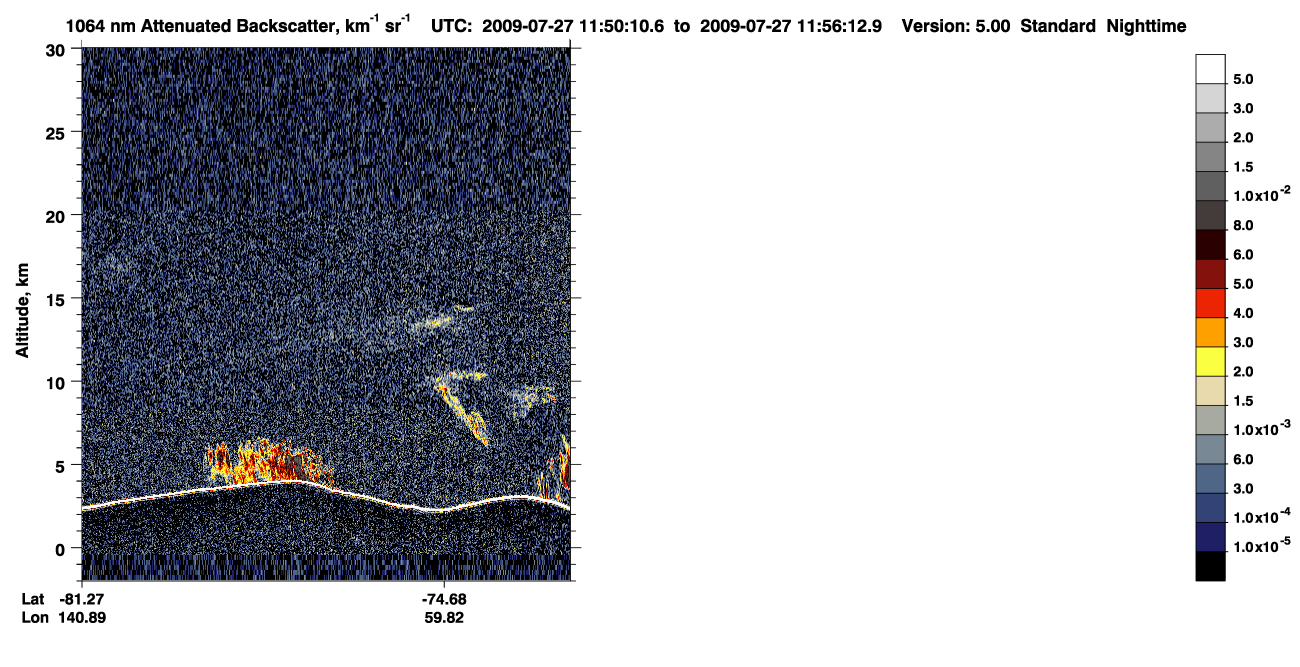 /calipso-imagery/data/BROWSE/production/V5-00/2009-07-27/2009-07-27_11-09-44_V5.00_4_4_CVDcolormap.png image missing