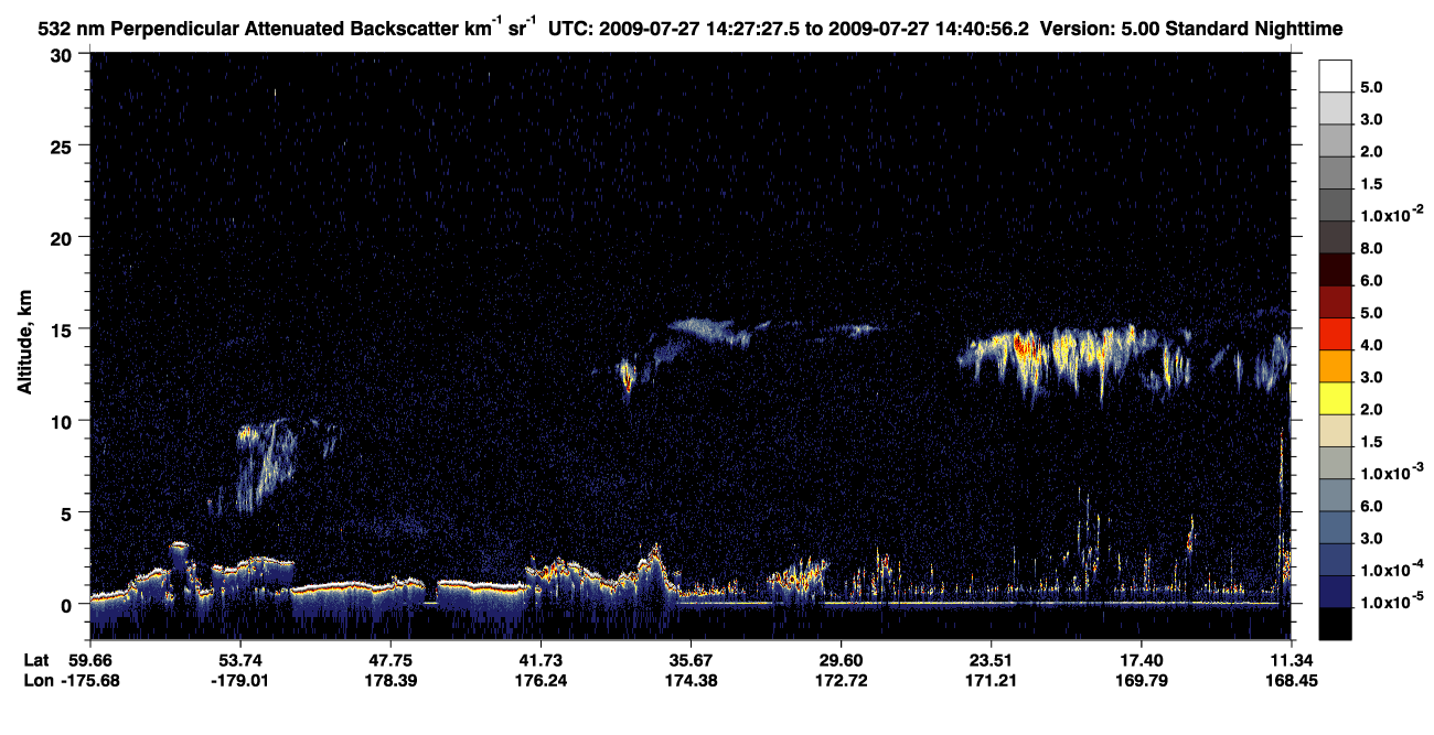 /calipso-imagery/data/BROWSE/production/V5-00/2009-07-27/2009-07-27_14-27-29_V5.00_1_2_CVDcolormap.png image missing