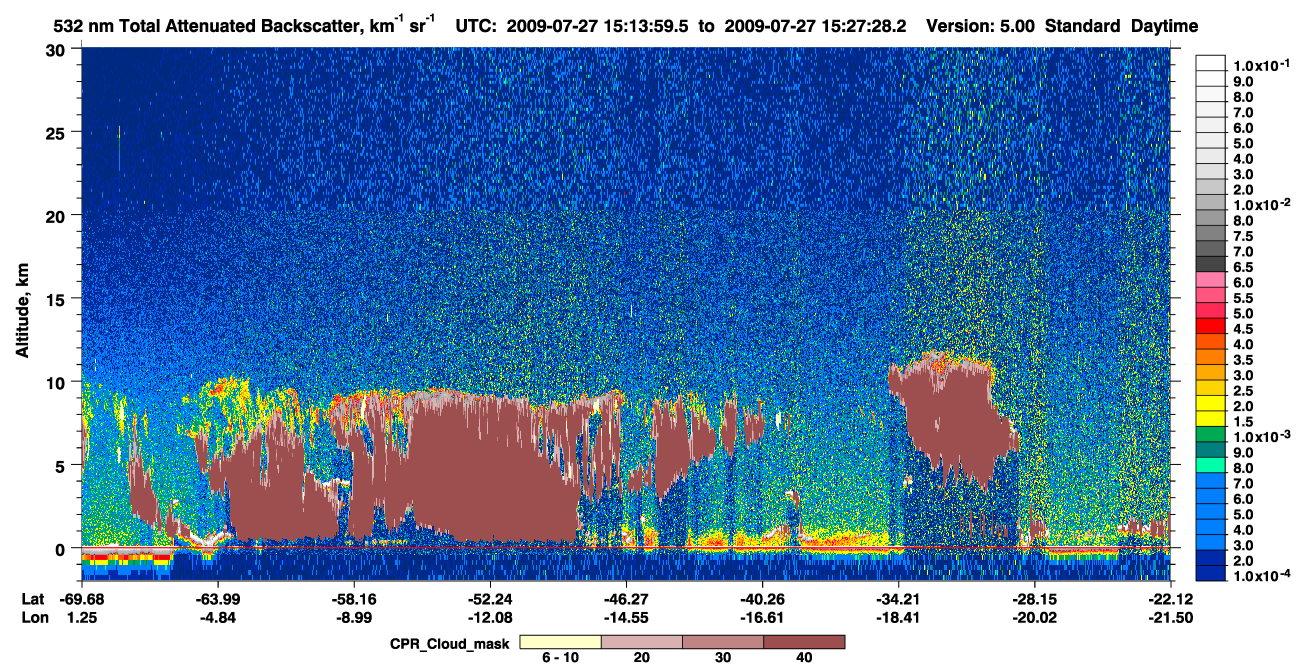 /calipso-imagery/data/BROWSE/production/V5-00/2009-07-27/2009-07-27_15-14-04_V5.00_1_1_cloudsat_ccm.png