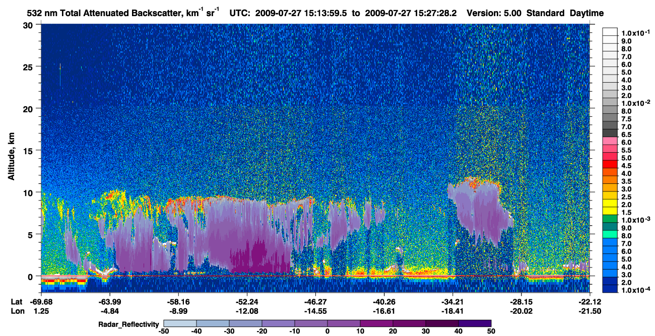 /calipso-imagery/data/BROWSE/production/V5-00/2009-07-27/2009-07-27_15-14-04_V5.00_1_1_cloudsat_rr.png